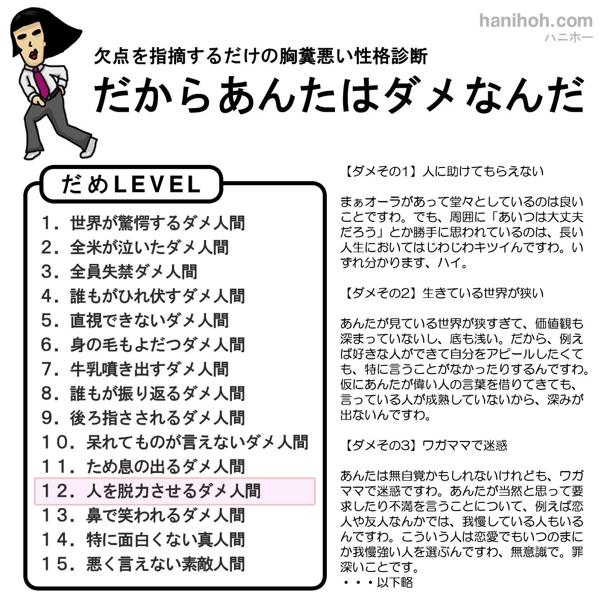 だからあんたはダメなんだ 無料の性格診断ハニホー 診断結果