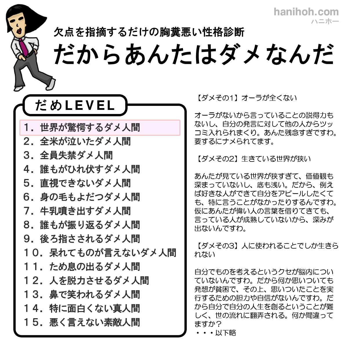 だからあんたはダメなんだ 無料の性格診断ハニホー 診断結果