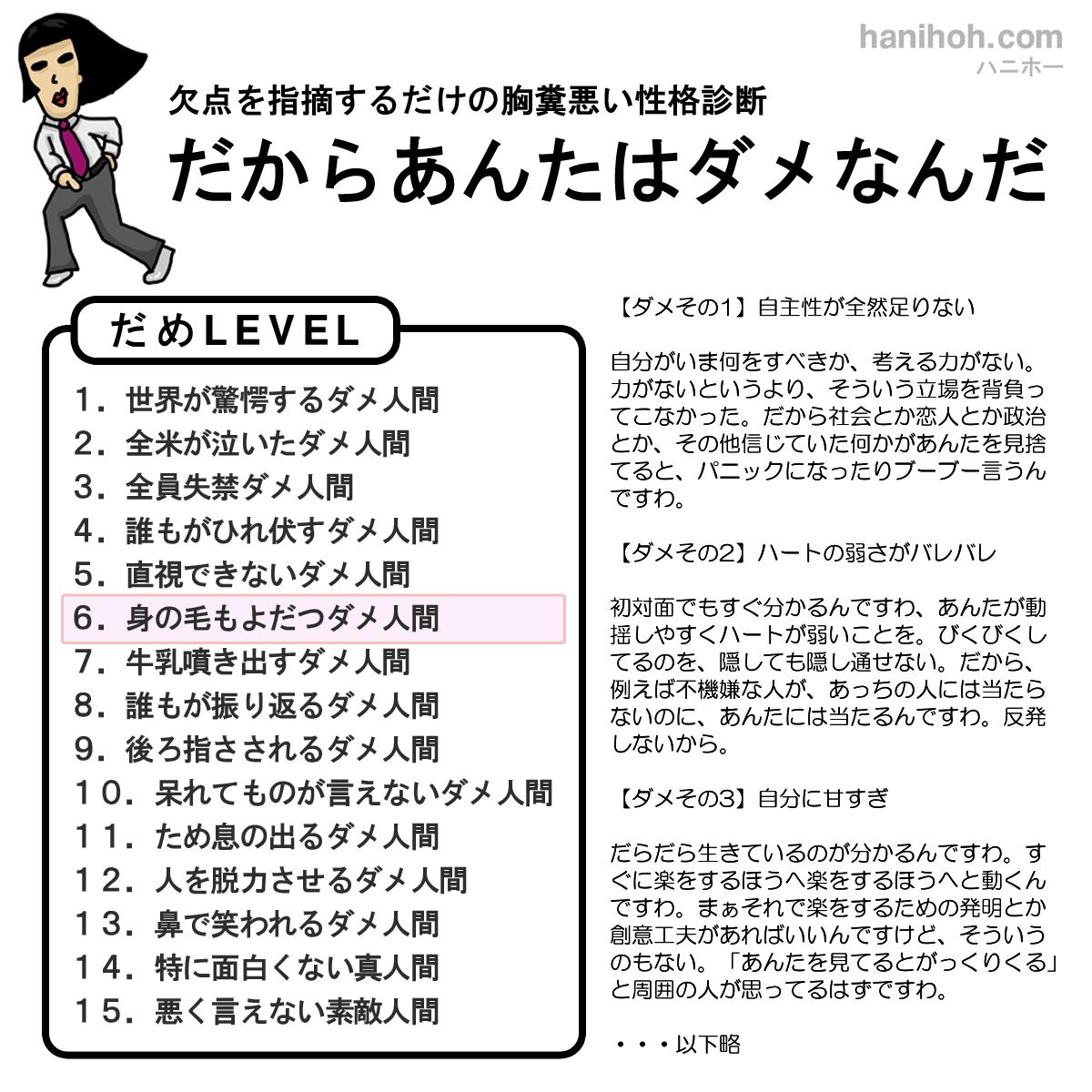 だからあんたはダメなんだ 無料の性格診断ハニホー 診断結果